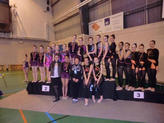 Résultats du championnat régional des ensembles GR Résultats du championnat régional des ensembles GR