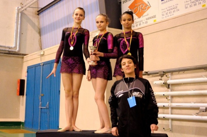 Résultats du championnat régional des ensembles GR Résultats du championnat régional des ensembles GR