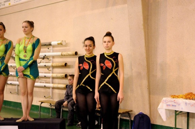 Résultats du championnat régional des ensembles GR Résultats du championnat régional des ensembles GR