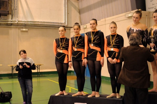 Résultats du championnat régional des ensembles GR Résultats du championnat régional des ensembles GR