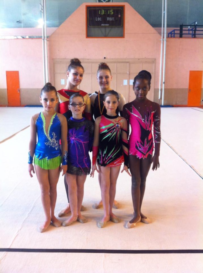 Résultat du championnat départemental individuelle de gymnastique rythmique