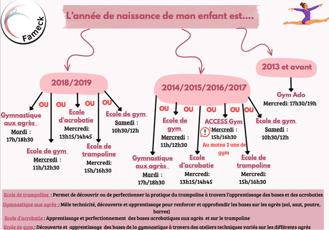 Planning des activités loisirs saison 2025 - 2026 Planning des activités loisirs saison 2025 - 2026