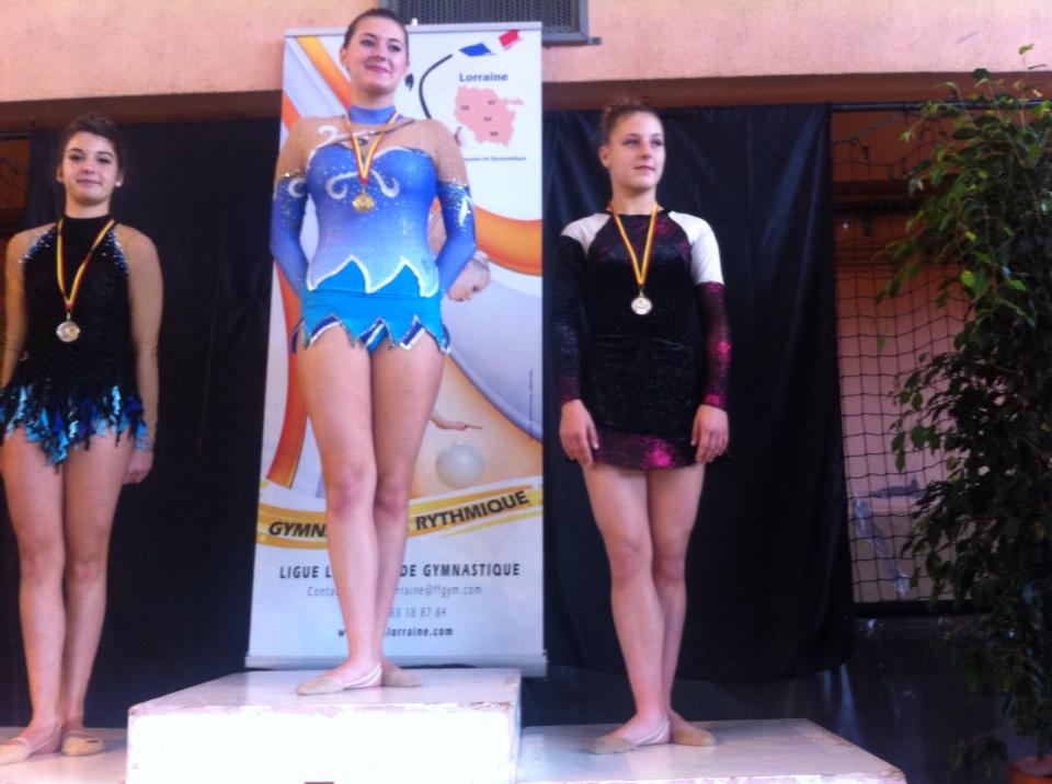 Résultat du championnat départemental individuelle de gymnastique rythmique