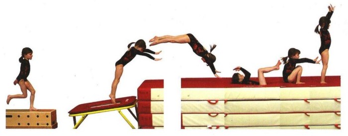 Rencontre Evolugym - EvoluGR Rencontre Evolugym - EvoluGR