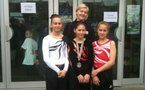 TUMBLING Championnat Inter-Zones Nord MORSANG / ORGE 07/04/2012