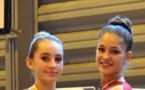 Résultats championnat de France individuelle de Gymnastique Rythmique