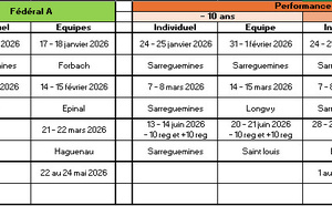 Planning de compétition 2025/2026