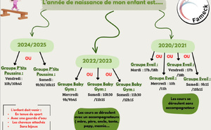 Planning Baby Gym entre 2025 et 2019 saison 2025 - 2026